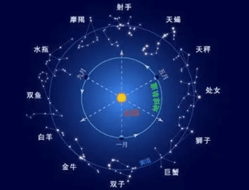 2022年下半年转运的星座 财运大翻倍的星座女