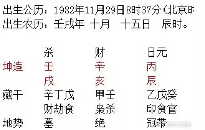 朱玲玲八字命理分析，命运这么好原来是这些原因