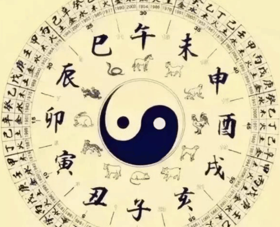 2022年是什么年？2022年五行属什么(详解)