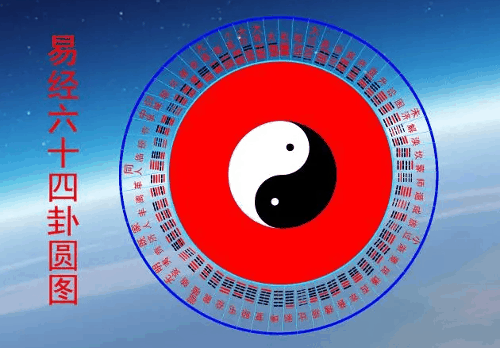 易经六十四卦泽雷随卦详解