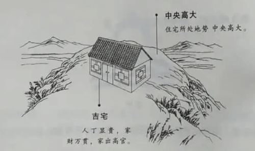 代代出大官的阳宅风水 阳宅青龙起峰代代出富翁